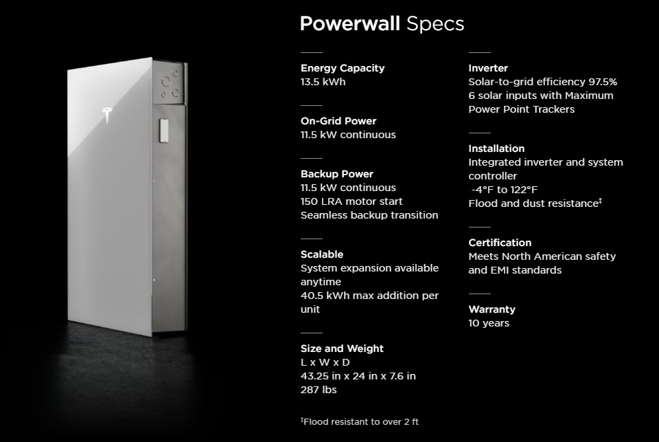 Tesla Powerwall 3 Tesla Powerwall 3