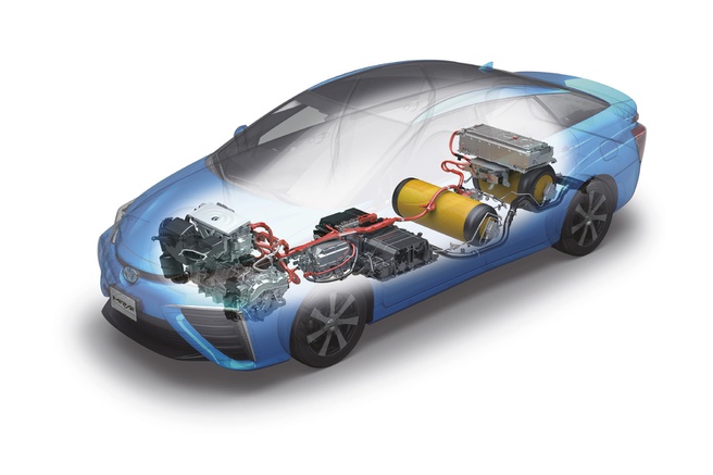 Toyota Mirai Toyota Mirai
