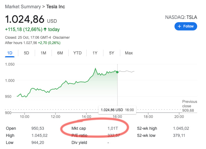 $TSLA $TSLA